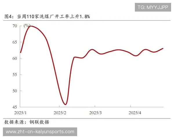 央行会议定调：强化货币政策逆周期调节，强化什么政策货币政策的逆周期调解作用
