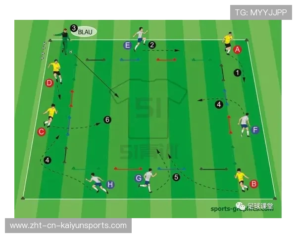 青训项目是否引导球员树立职业生涯全周期意识，青训体系