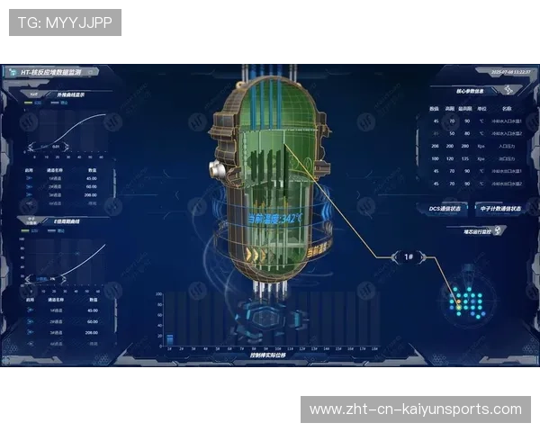 数据模型显示战术升级效果明显