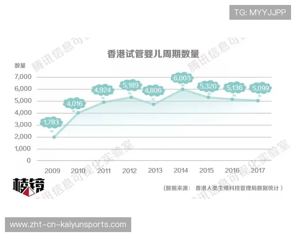 女子青年联赛商业赞助的ROI测算模型与案例